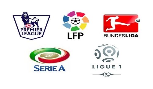 的身体对抗 的身体对抗