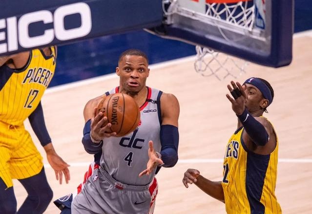 调整状态 调整状态