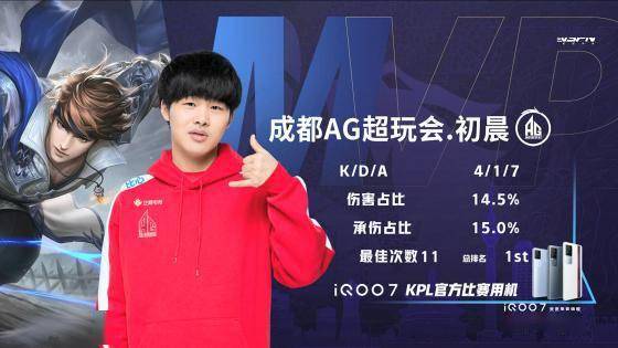 稍有紧张就 稍有紧张就