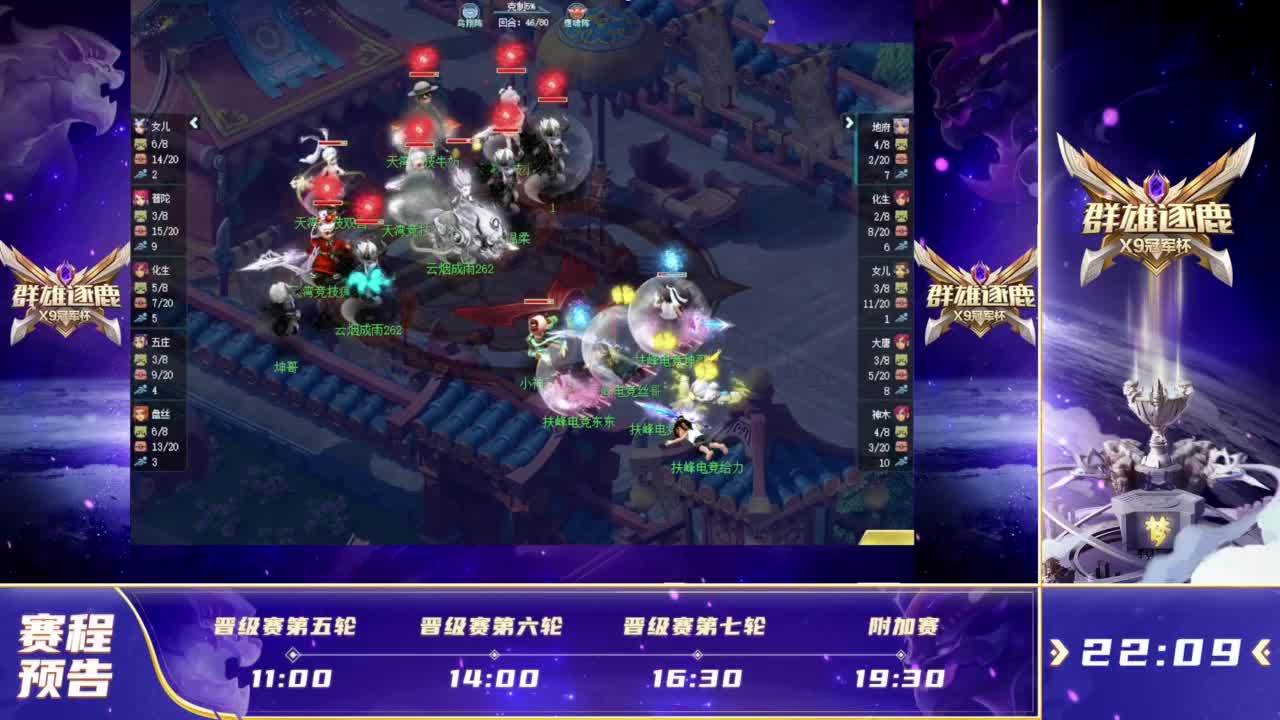 技术与对抗 技术与对抗